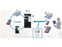 互通互联 一款潮流的复印机-柯尼卡美能达C658