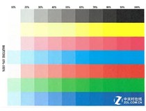 质量 柯尼卡美能达复印机bizhubC266的印品仔细比对